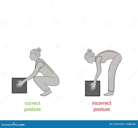 Correct Lift Heavy Wrong Lifting Objects Man Health Safety Tips Right Posture For Back Safe