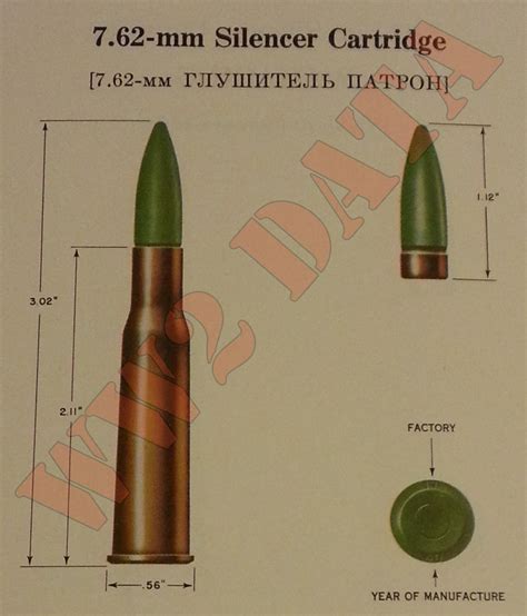 Ww2 Equipment Data Soviet Explosive Ordnance 762mm Projectiles Part 2