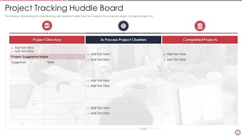 Huddle Boards Powerpoint Ppt Template Bundles Presentation Graphics