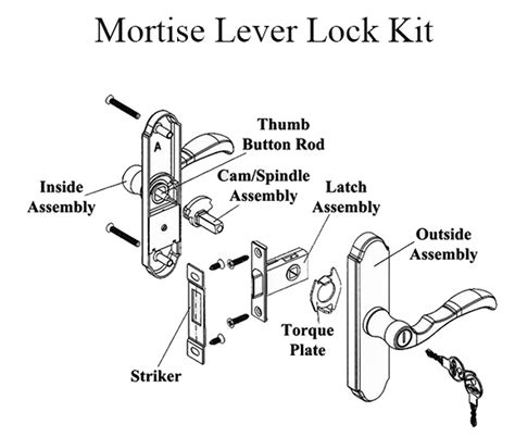 Latch Assembly With Spindle For Brushed Nickel Mortise Handle