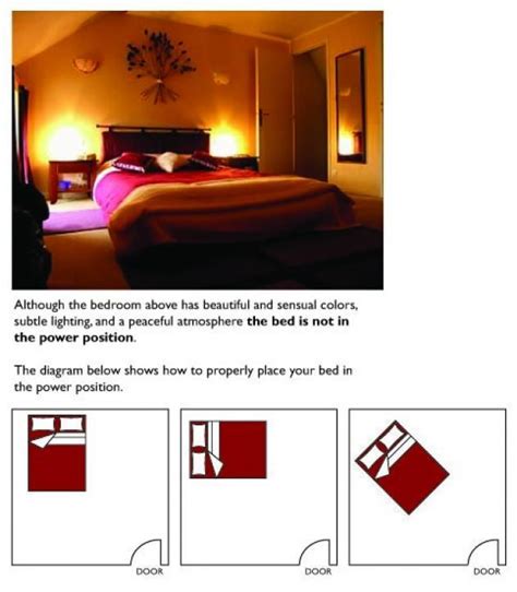 Why Mirror Facing The Bed Is Bad Feng Shui And Creepy Feng Shui Bedroom Feng Shui House Feng