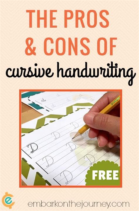 Do You Teach Cursive Handwriting In Your Homeschool Teaching Cursive