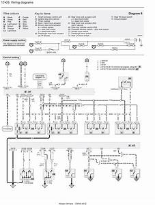Nissan Almera Tino Petrol Feb 00 Wiring Diagram