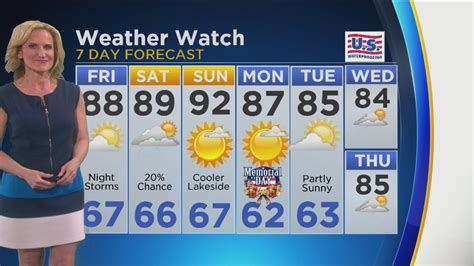Cbs 2 Weather Watch 5pm May 24 2018 Youtube