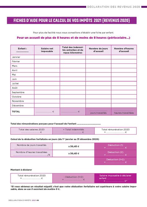 Tableau impôts assistante maternelle Assistante Maternelle Argenteuil