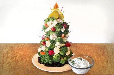 Plus, fibre and other plant nutrients are prebiotics: How to Make an Edible Christmas Tree (with Pictures) | eHow