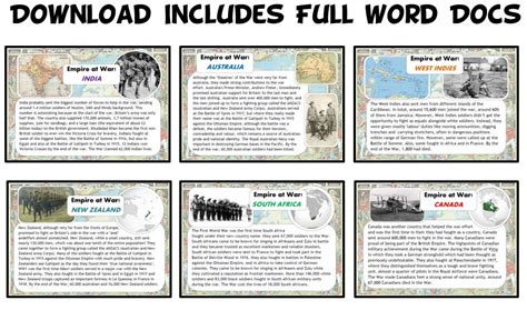 Ww1 L11 The British Empire In Ww1 Teaching Resources