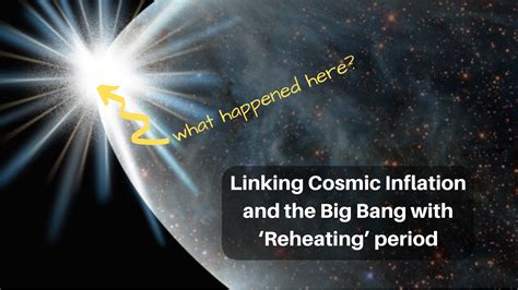 Linking Cosmic Inflation And The Big Bang With ‘reheating Period