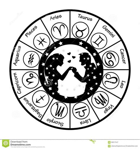 Free personalized horoscope for cancer in 2020, for men and women, according to your date of birth: Daily Love Horoscope for July 20, 2020: Astrological ...