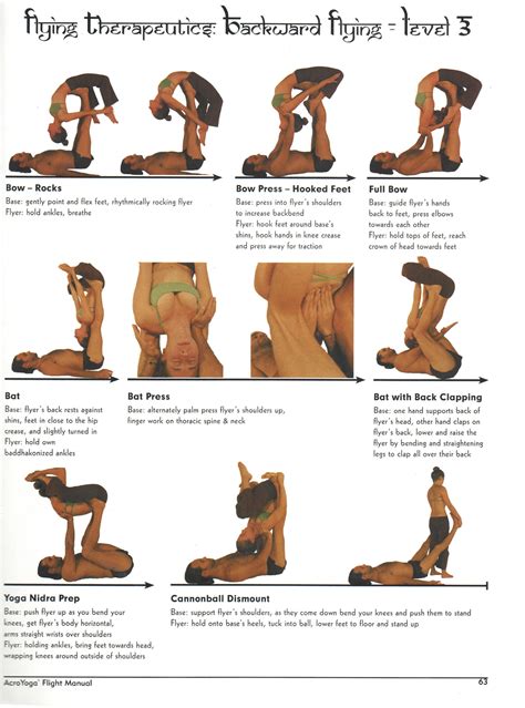Pin By Chino Sumantri On Fitness In 2022 Full Body Massage Techniques