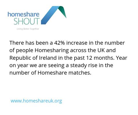 Homeshare Uk On Twitter We Are So Thrilled To See Such An Increase In People Homesharing In