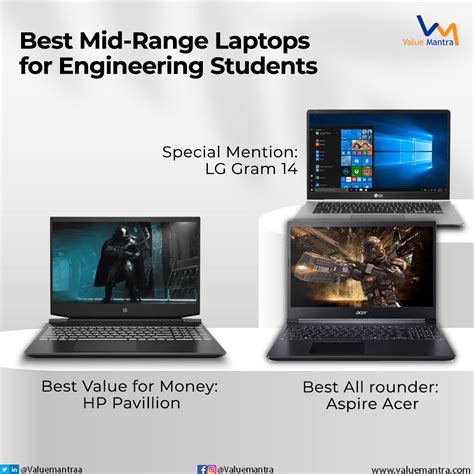 Best Laptops For Engineering Students 2021 Valuemantra