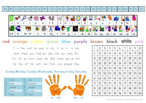 Hand Lettering Alphabet Worksheet Jolly Phonics Alphabet Chart Printable