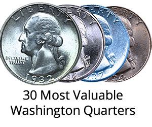 Download 30 Most Valuable Washington Quarters