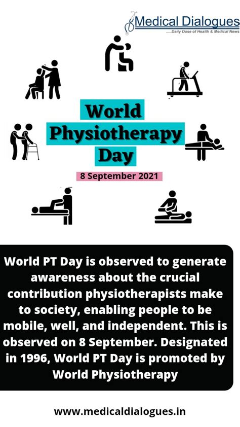 World Physiotherapy Day 2021