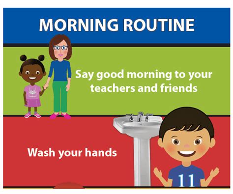Morning Routine Best Practices Training