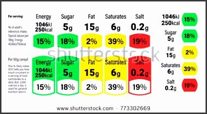 Eu nutrition facts labels and templates. 8 Nutrition Facts Label Template Download ...