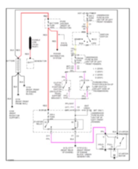 Startingcharging Chevrolet S10 Pickup 2000 System Wiring Diagrams