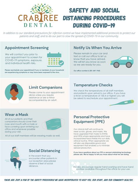 Infection Control and Green Practices in Katy Dentist | Crabtree Dental