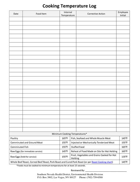 The proper temperature is needed to get a delicious food done for serving. Temperature Chart Template | ferl cooking temp log (With ...