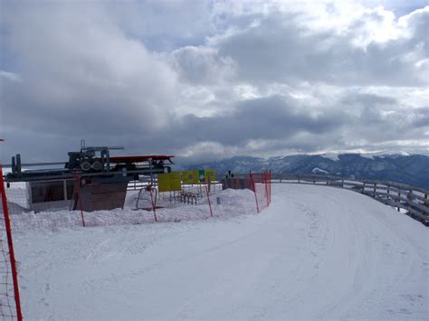 Stara Planina Kompletan Prikaz Ski Centra
