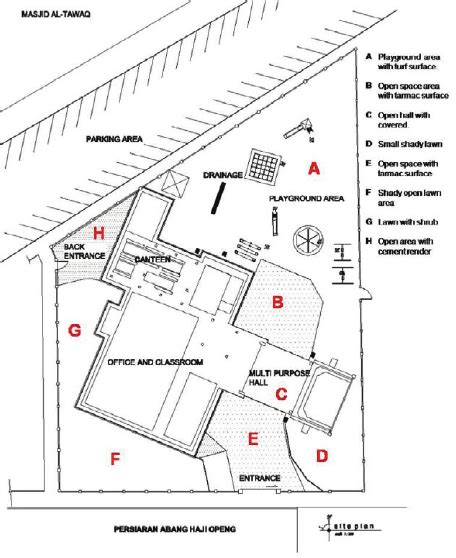 The Layout Plan Of The Kindergarten Shows The Spatial Distribution Of