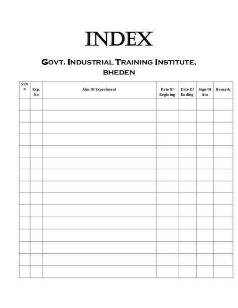 Practical Index For Govt Iti Bheden