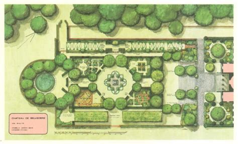 By The End Of The 18th Century The English Garden Was Being Imitated By