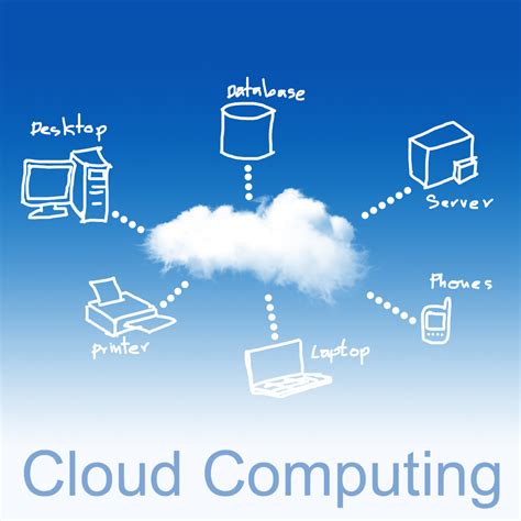 Cloud Computing A New Paradigm In The It Industry Sod Technologies