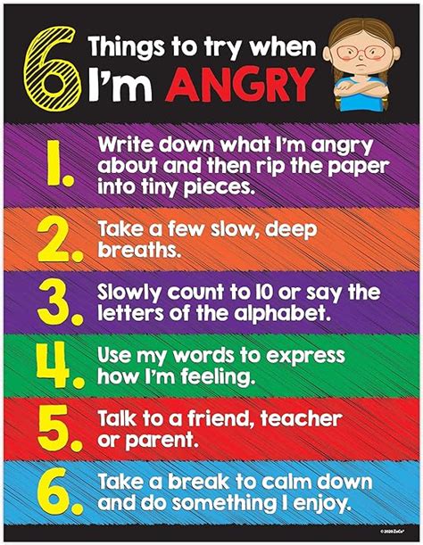 Anger Management Poster For Kids Behavior Poster For Kids Coping