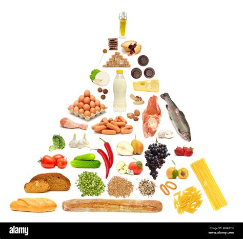 Piramide Alimentare Immagini Senza Sfondo E Foto Stock Ritagliate Alamy