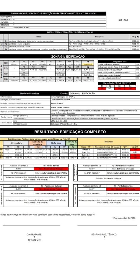 planilha análise de risco spda abnt nbr 5419 2 2015 parcelamento sem juros