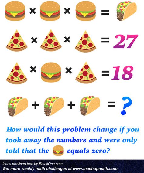 Solve the problem for arbitrary denominationsa and. Can Your Middle Schoolers Solve These Math Puzzles ...