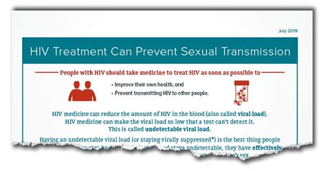 Hiv Treatment As Prevention Hiv Risk And Prevention Hiv Aids Cdc