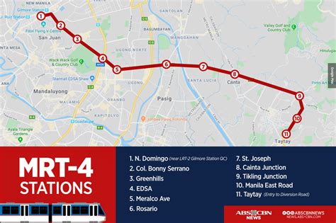 Infographic The Mrt 4 Stations From N Domingo To Ortigas To Taytay