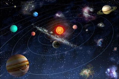 Sistem suria adalah susunan benda langit seperti planet, asteroid dan satelit yang bergerak mengelilingi matahari. Sistem Anggota Tata Surya, Pengertian, Urutan Susunan ...