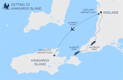 Best Ways Of Getting To Kangaroo Island Ferry Or Fly