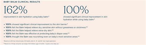 Pipette Baby Balm Protects Hydrates And Nourishes Sensitive Skin