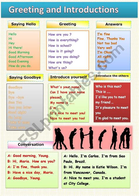 ESL Introductions And Greetings Worksheets