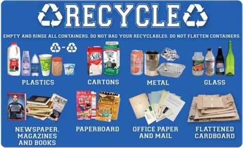 This harms land animals, birds, marine animals and eventually, humans. Recyclable Items | Environmental Center | University of ...