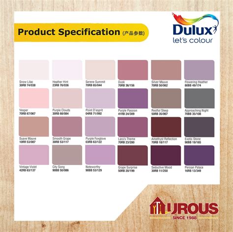 Dulux Ambiance Pearl Glo Litre Purple Series Aurous Hardware