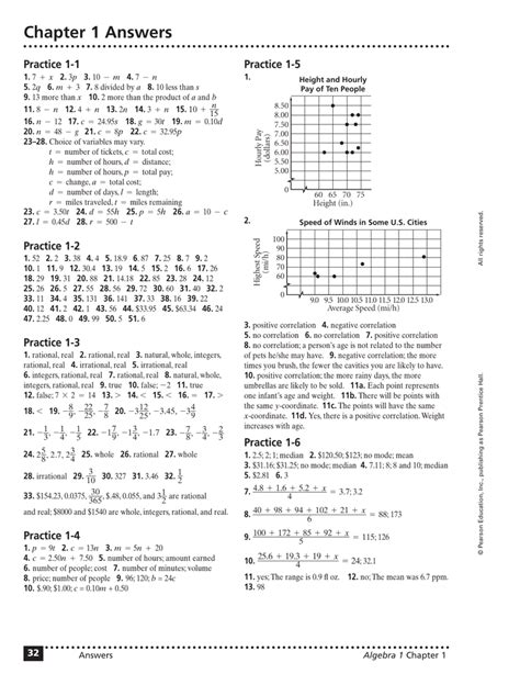 Algebra 1 Chapter 1 Study Guide And Review Answers Study Poster
