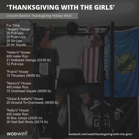 thanksgiving with the girls workout crossfit bastion thanksgiving holiday wod wodwell