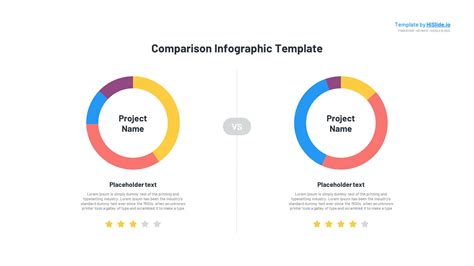 Comparison Chart In Powerpoint Template 🔥 Free Download Now
