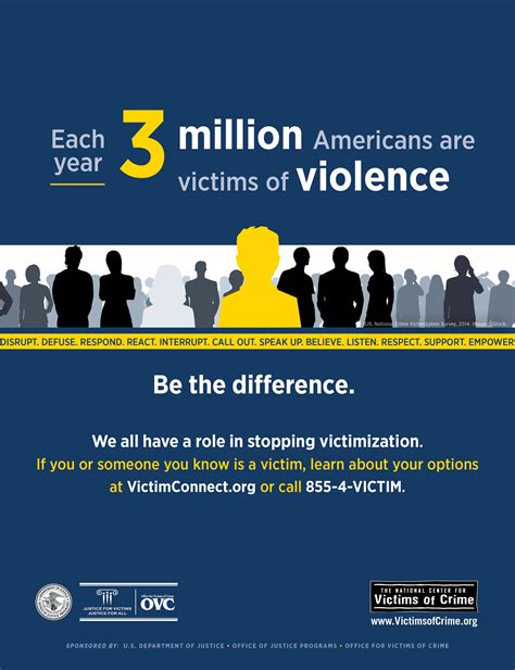 ovc 2017 national crime victims rights week resource guide awareness posters