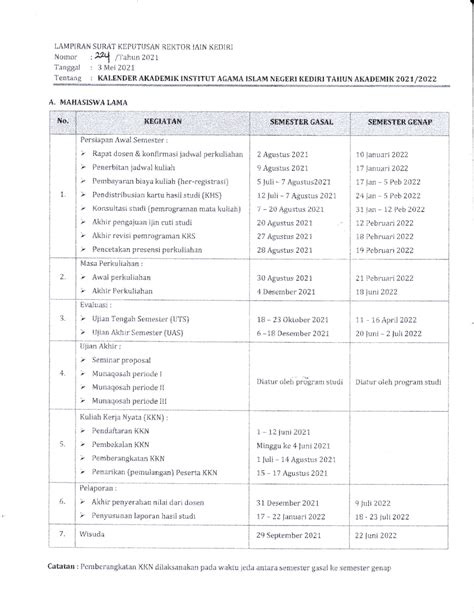 Kalender Akademik Prodi Manajemen Bisnis Syariah