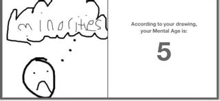According to your drawing, your Mental Age is: Draw Something OR Code