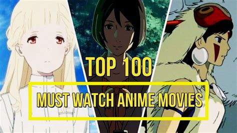 Anime Movies All Time Greatest Top 100 Anime Movies Rank Wise