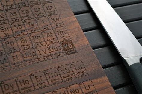 Periodic Table Cutting Board A Creative Kitchen Accessory Founterior