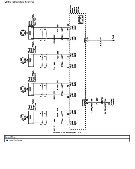 2000-2005 General Motors C-Series Truck Wiring Diagram PDF